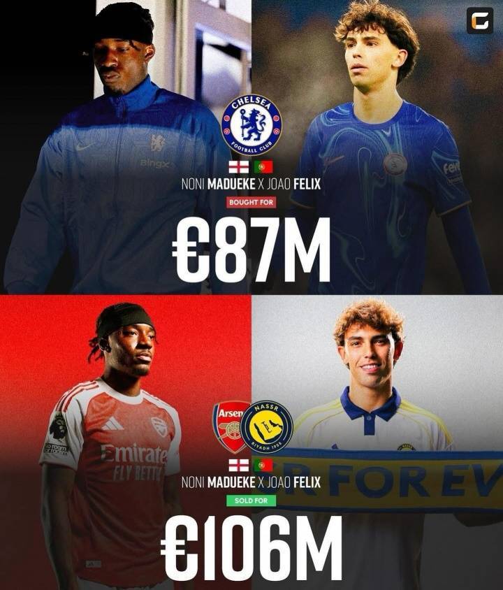 顶级操作！切尔西8700万签马杜埃凯+菲利克斯，两人卖了1亿欧